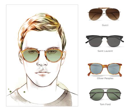 which sunglasses suit oval face